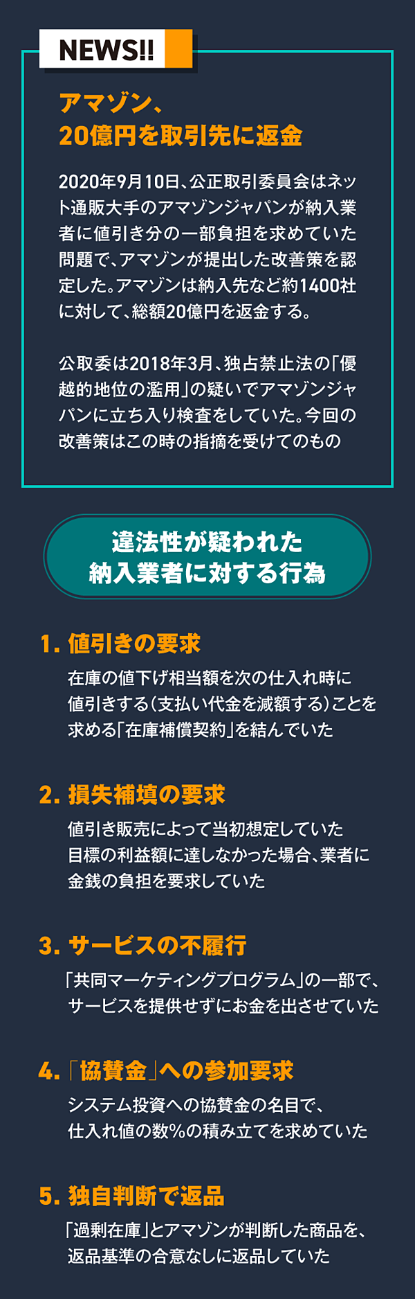 アマゾンがなぜ改善指摘を受けたのか、公正取引委員会とは？